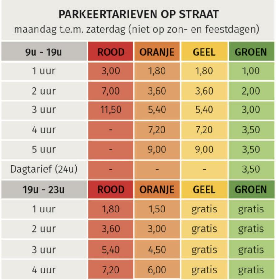 Boutique B&B Graaf Gent Eksteriør billede